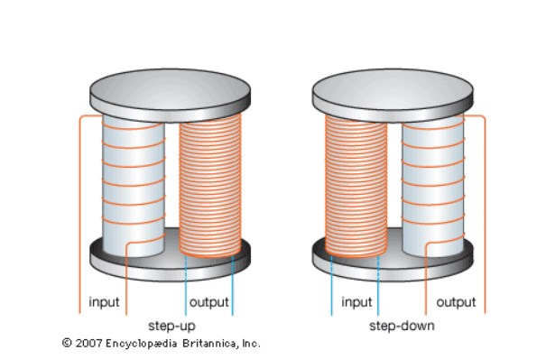 step up vs step down transformer